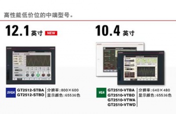 對三菱觸摸屏GT25系列產品信息的詳細介紹