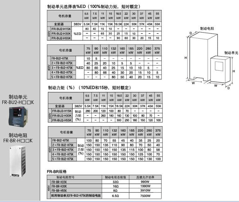 FR-BU2-H55K參數表