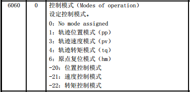 三菱CC-Link IE Field Basic設置