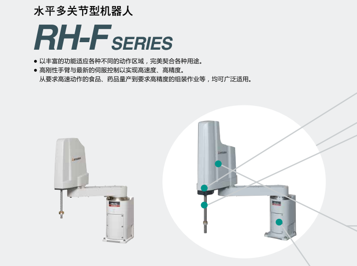 三菱水平多關節型機器人系列的組成與特征